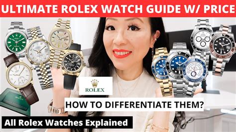 rolex digital watches price|Rolex watches price guide.